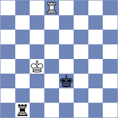 Mahajan - Correa (chess.com INT, 2020)