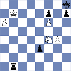 Sysolyatin - Costa (Chess.com INT, 2020)