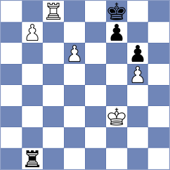 Lopez Idarraga - Golubev (chess.com INT, 2023)