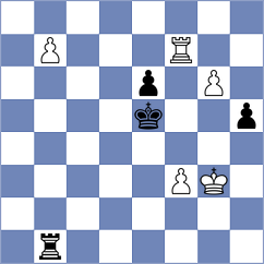 Klimkowski - Kozak (chess.com INT, 2024)