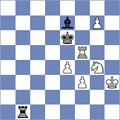 Gupta - Ciorgovean (chess.com INT, 2023)