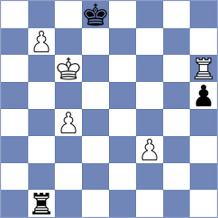 Spasic - Ohanyan (chess.com INT, 2024)