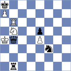 Jodorcovsky - Cori T. (chess.com INT, 2022)