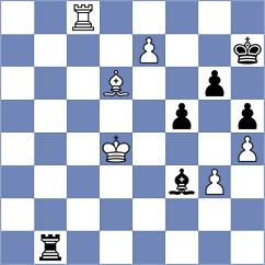 Rahman - Shahnaz (Chess.com INT, 2020)