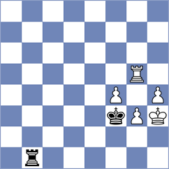 Kula - Gasparyan (chess.com INT, 2023)