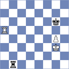 Tharushi - Galas (chess.com INT, 2020)