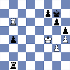Bogumil - Shtivelband (chess.com INT, 2021)