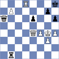 Plyasunov - Mahdavi (chess.com INT, 2024)