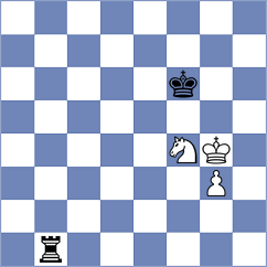 Paveto - Yu (chess.com INT, 2024)
