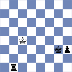 Hartikainen - Kukula (chess.com INT, 2023)