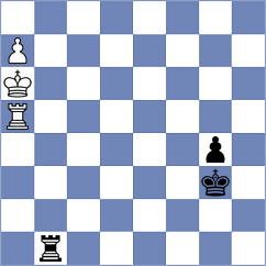 Kopylov - Hirneise (chess.com INT, 2022)
