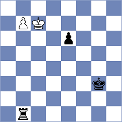 Principe - Brodsky (chess.com INT, 2024)