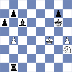 Skibbe - Jia (chess.com INT, 2024)