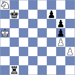 Rustemov - Toncheva (chess.com INT, 2023)