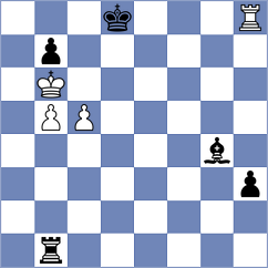 Wu - Kuznecova (chess.com INT, 2024)