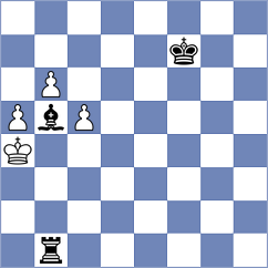 Golubev - Saiz Rodriguez (chess.com INT, 2023)