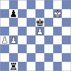 Hartikainen - Rohde (chess.com INT, 2023)