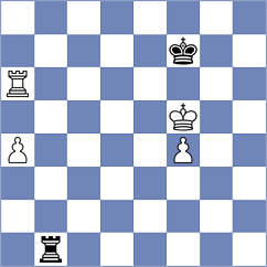 Kiselev - Purtseladze (Chess.com INT, 2021)