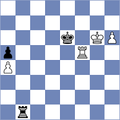 Abdusattorov - Amonatov (Chess.com INT, 2020)