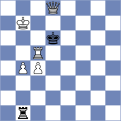 Grot - Petesch (chess.com INT, 2024)