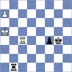 Petrovic - Jodorcovsky (chess.com INT, 2023)