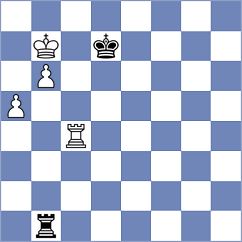 Molina - Uber Gracia (chess.com INT, 2024)