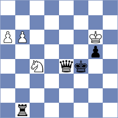 Dukic - Patil (Chess.com INT, 2020)