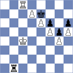 Kirszenberg - Alvarez Calzadilla (Chess.com INT, 2021)
