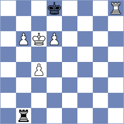 Floresvillar Gonzalez - Sanchez Alvares (chess.com INT, 2024)