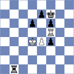 Clawitter - Balaji (chess.com INT, 2023)