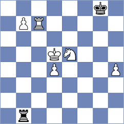 Li - Aleskerov (Chess.com INT, 2017)