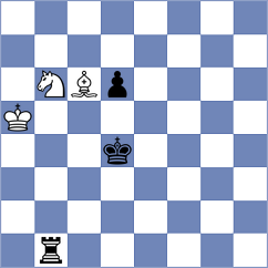 Thing - Dehtiarov (chess.com INT, 2024)