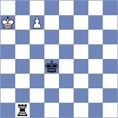 Herman - Broca Jimenez (chess.com INT, 2023)