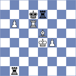 Melnikov - Chaqryan (Chess.com INT, 2020)