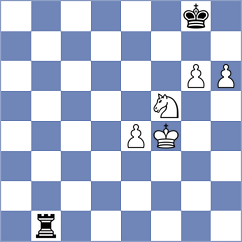 Quinonez Garcia - Nithyalakshmi (Chess.com INT, 2021)