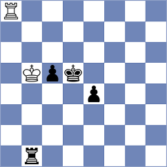 Sadorra - Safarli (Chess.com INT, 2019)