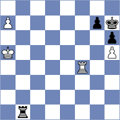 Duda - Mammadov (chess.com INT, 2023)