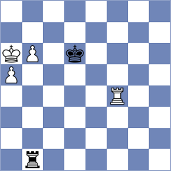 Pranav - Yeletsky (chess.com INT, 2024)