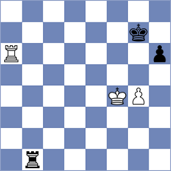 Zavgorodniy - Drygalov (chess.com INT, 2024)
