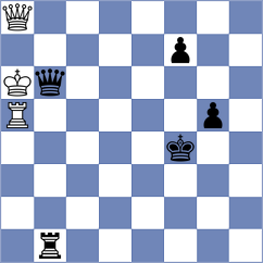 Carbone - Zambrano Acebo (Chess.com INT, 2020)
