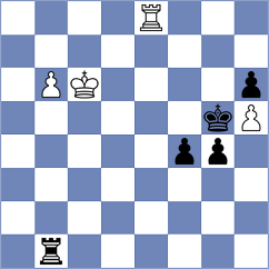Romero Ruscalleda - Melikhov (chess.com INT, 2024)