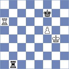 Arabidze - Shimanov (chess.com INT, 2021)