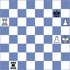 Lewtak - Ozen (chess.com INT, 2022)
