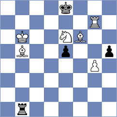 Kulkarni - Ruge (chess.com INT, 2023)