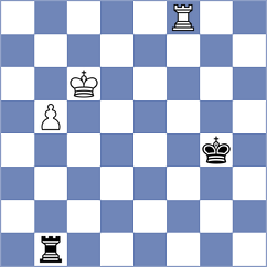 Ptacnikova - Chetina (Chess.com INT, 2020)