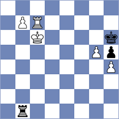 Bykhovsky - Martemianov (Chess.com INT, 2020)