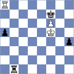 Samunenkov - Fridman (chess.com INT, 2024)