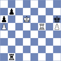 Demchenko - Thorfinnsson (chess.com INT, 2023)