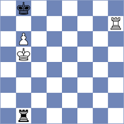 Shyam - Kollars (chess.com INT, 2021)