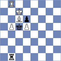 Kozak - Rakhmanov (chess.com INT, 2023)